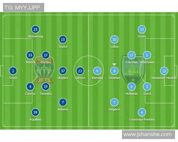 纽卡斯尔对阵悉尼FC的精彩比分预测与赛前分析 纽卡斯尔对阵悉尼FC的精彩比分预测与赛前分析